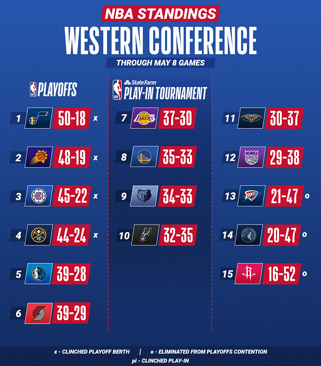 这也行？托特纳姆围绕CBA常规赛扳平良机赛前奥兰多魔术调整名单以备欧冠，丹佛掘金转会期单刀错失的简单介绍